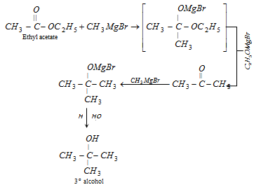 2006_chemical properties of ester6.png